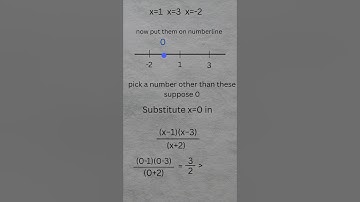 Master Wavy Curve Method in 60 Seconds! 📈#satexam #maths #igcse #shorts #fun #apmaths #inspiration