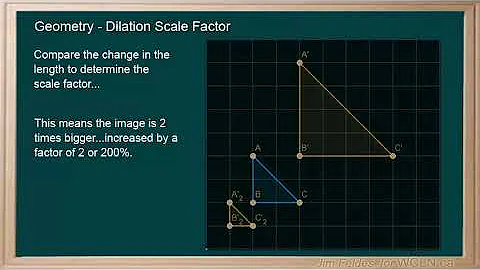 WCLN - 6-4 Dilation