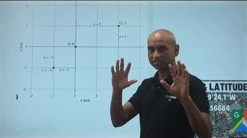 DIGIPIN DHRUVA Explained | One Nation, One Digital Address System | India Tech