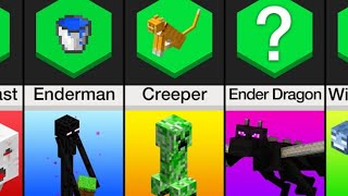 Comparison: Minecraft Mobs & Their Weaknesses