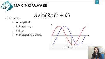 Module 4, Section 2, Lesson 7: Fourier Transform || UC Berkeley CS 198-96