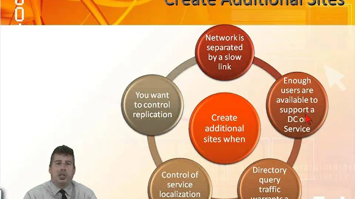 Learn about Configuring Sites & Subnets in Windows Server 2008 Configuration Pt 3 from GogoTraining