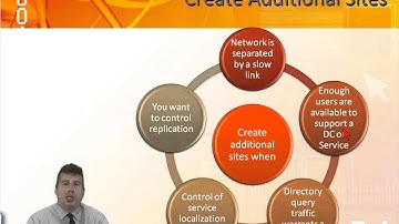 Learn about Configuring Sites & Subnets in Windows Server 2008 Configuration Pt 3 from GogoTraining