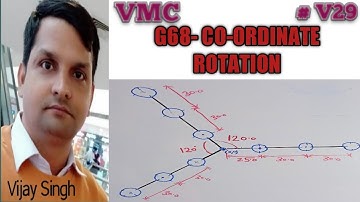#V29 -G68 CO-ORDINATE ROTATION  VMC MACHINE ,G69 CO-ORDINATE ROTATION OFF BY Vijay Singh 8750725636