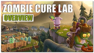 Zombie Cure Lab Gameplay Overview