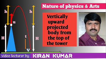 #jeemains #advance #physics Vertically upward projected body from the top of the tower & numericals