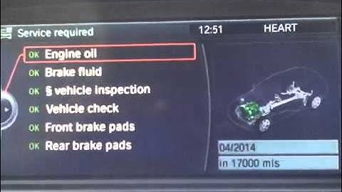 BMW Condition Based Servicing (CBS) - iDrive