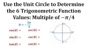 Determine 6 Trig Function Values Using the Unit Circle: -5pi/4 Radians (Mult of -pi/4)