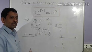 JEE Maths||finding number of real roots of equations||Graphical method