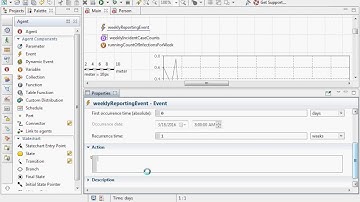 simple SIRS Model  Part 12 Adding record of incident case count and an Epi curve and experiments wit