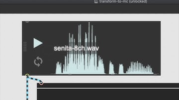 Did You Know (2.0): #17: Transform to MC