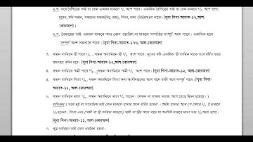 Muslim Inheritance Law Lesson 2