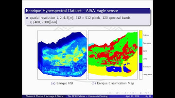 Pixel-Scale Data Fusion - Hyperspectral Image Classification