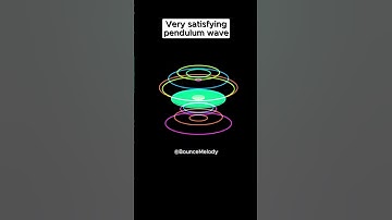 HYPNOTISING Polyrhythm Pendulum Wave #melody #pendulum #wave #polyrhythms #hypnotising