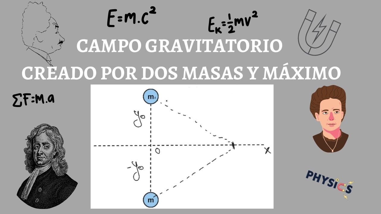 campo-gravitatorio-generado-por-dos-masas-y-punto-donde-es-m-ximo