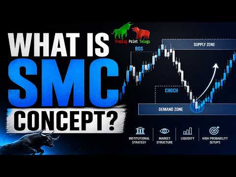What is Smart Money Concept (SMC) @TradingPointTelugu