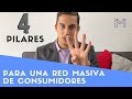 📊4 Pilares para una Red Masiva de Consumidores