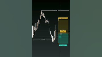 How I Spot Winning Trades With This Simple Chart Trick!