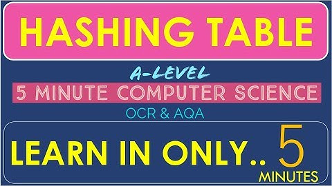 Tutorial 22. Hashing, Hashing Functions & Hash Tables in 5 minutes!
