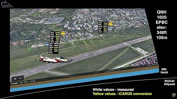 CARS (Common Altitude Reference System) example -  ICARUS demo, ideal world which does not exist