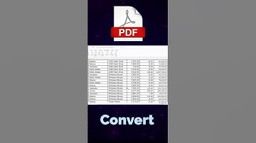 How To Convert PDF into Excel #exceltips #pdf #pdftoexcel @TechTeAcad