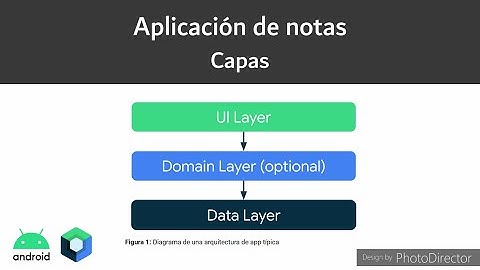 Capas de Arquitectura | Aplicación de notas con Jetpack Compose