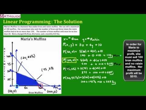 Linear Programming #6: Writing a Solution - YouTube