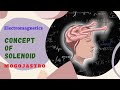 Solenoid | Important concept | Magnetostatics | WBCHSE | WBJEE | JEE MAINS | NEET