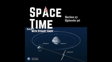 S27E96: The Evolution of Near-Earth Asteroids, Russia