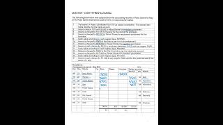 2. Rose Stores - Cash Payments Journal