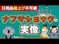 【ナフサショック】"石油危機の本丸" ナフサについて基本から解説します！