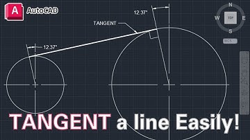TANGENT LINE ON A CIRCLE: Simple Technique!