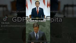 Indonesia  Vs Netherlands 