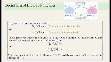 Introduction for Inverse Functions