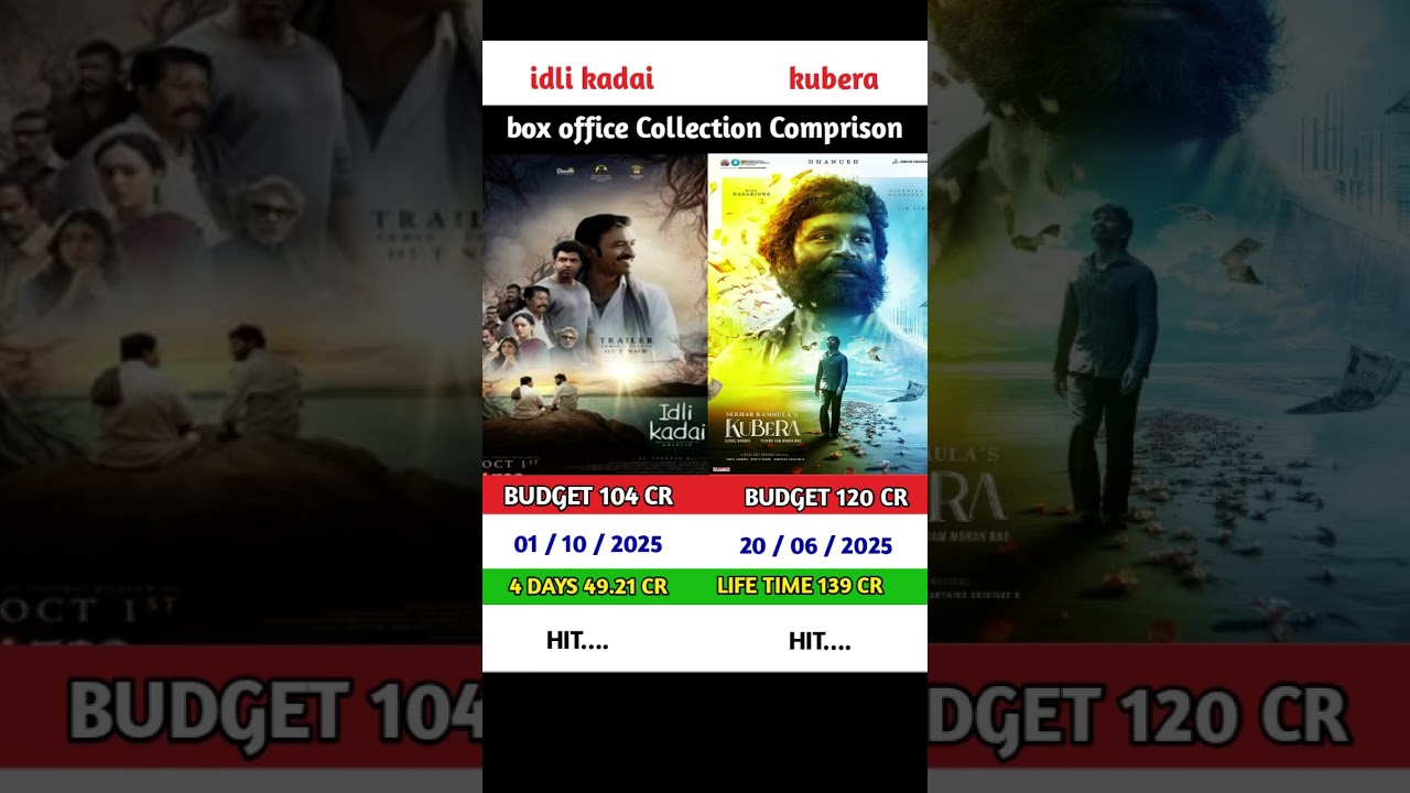 idli kadai vs kuberaa movie Box office collection Comprison