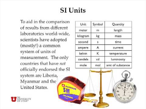 Units and Uncertainty - YouTube