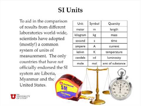 What is the SI unit for mass?