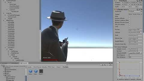 "Third Person Shooter (TPS) pack" for Unity3d engine