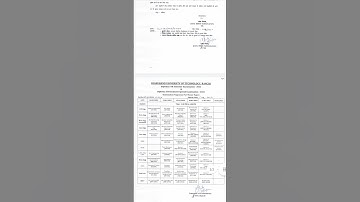 JUT polytechnic 5 semester examination date