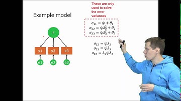 Identification of three indicator factor model