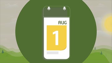 WaselGo - Data Rollover - How it works WaselGo - Data Rollover