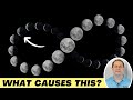 What causes the phases of the moon