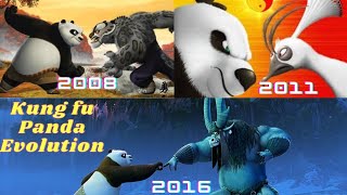 Kung fu Panda Evolution 🔥 from 2008-2016 #shorts #kungfupanda