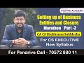 Setting up of business marathon part 2 by Shubham sukhlecha