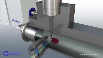 wire ablation by pulsed laser in liquid - synthesis of ligand-free gold nanoparticles