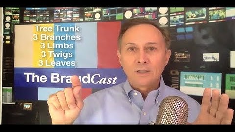 Media Training for Covid-19 Key Messages: Rule of Threes