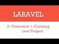 Laravel Overview + Installation and Project Creation