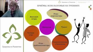 Структура и особенности проведения тренинга Структура и особенности проведения тренинга
