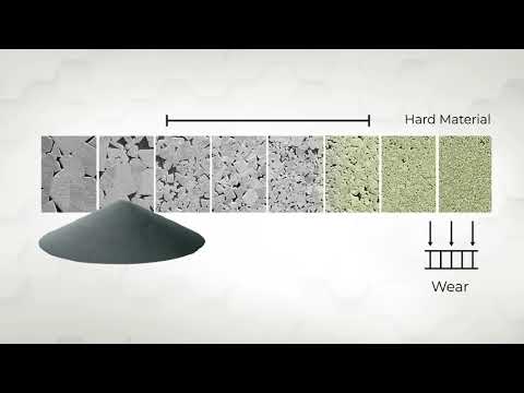 What is Cemented Tungsten Carbide?