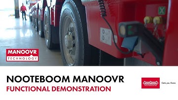MANOOVR - Functional demonstration